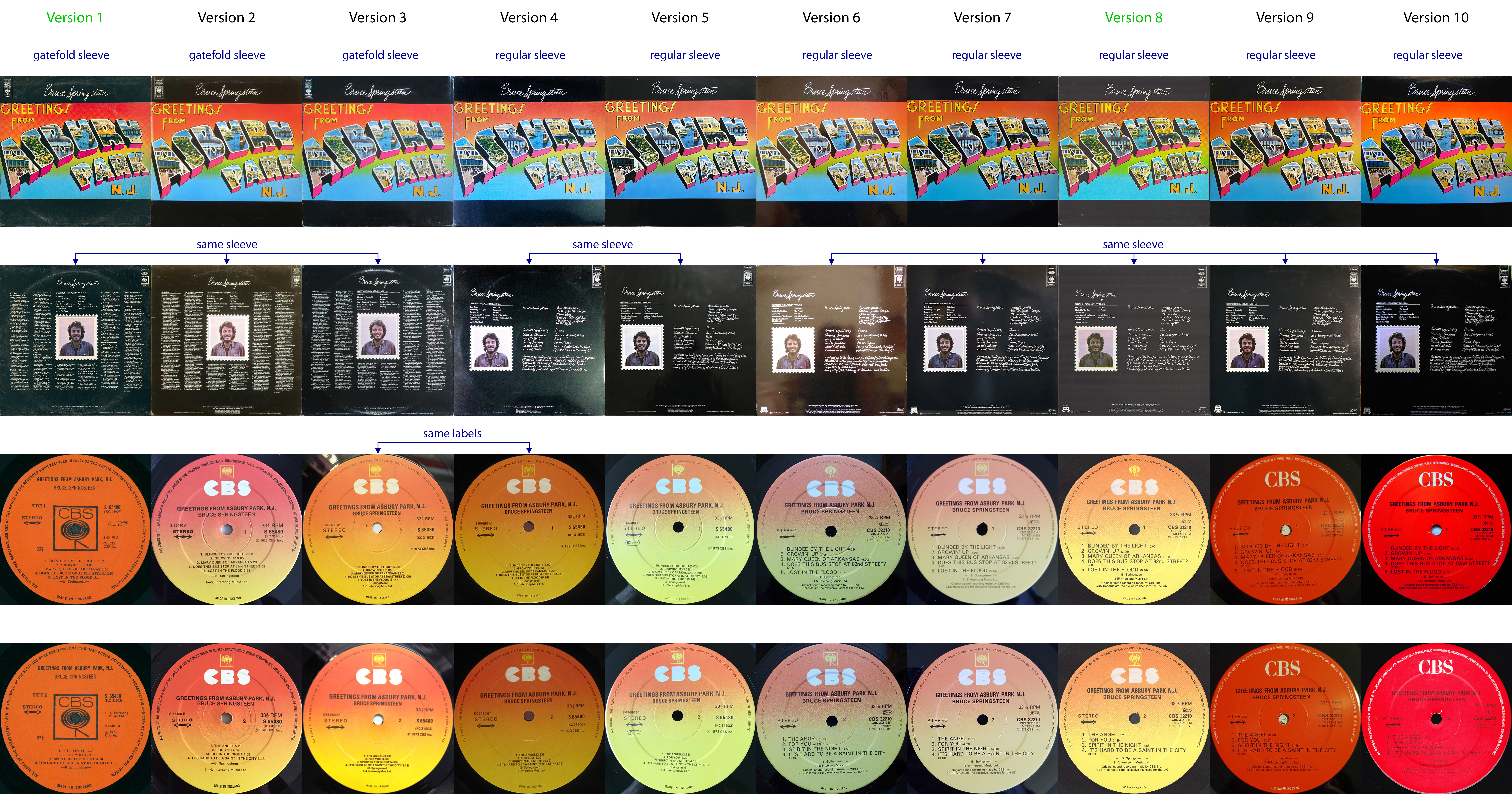 Greetings UK versions.jpg